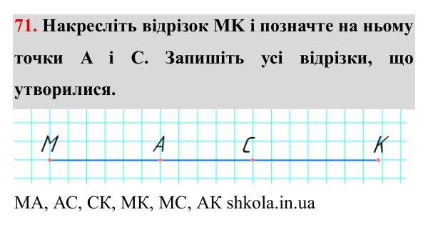 Завдання № 71 Відповідь до завдання № 71 - ГДЗ Математика 5 клас Мерзляк 2022