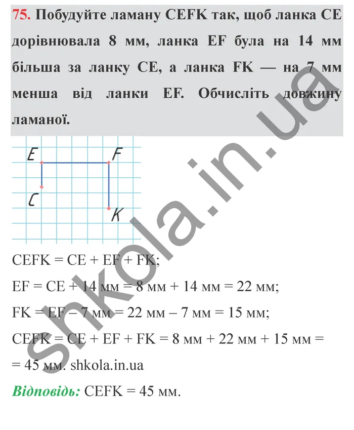 Відповідь до завдання № 75 - ГДЗ Математика 5 клас Мерзляк 2022