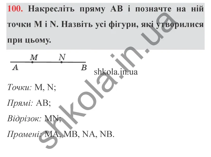 Відповідь до завдання № 100 - ГДЗ Математика 5 клас Мерзляк 2022