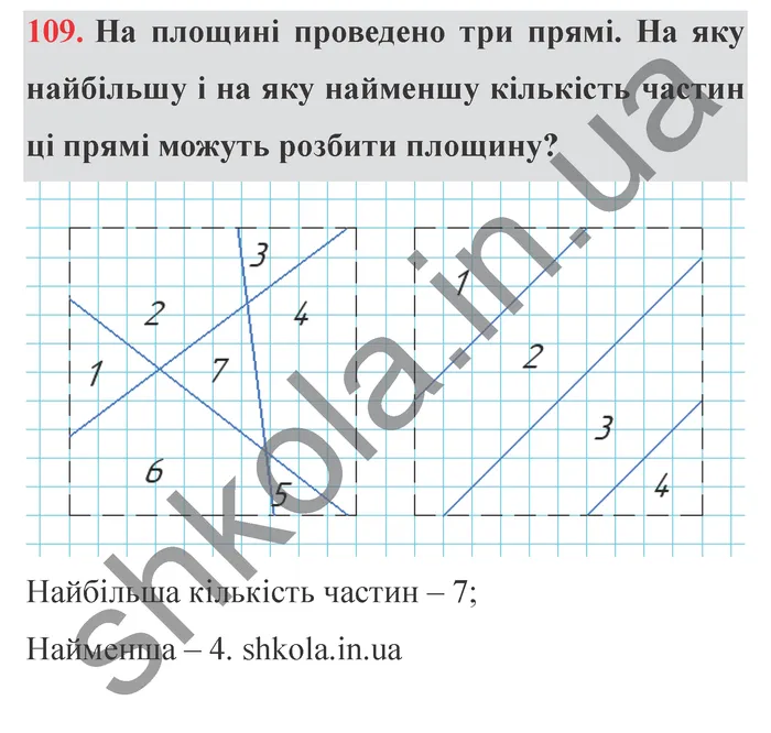 Завдання № 109 Відповідь до завдання № 109 - ГДЗ Математика 5 клас Мерзляк 2022