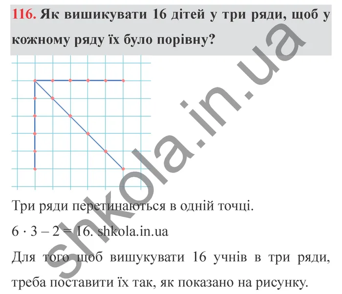Відповідь до завдання № 116 - ГДЗ Математика 5 клас Мерзляк 2022