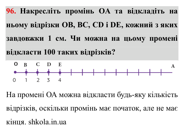 Завдання № 96 Відповідь до завдання № 96 - ГДЗ Математика 5 клас Мерзляк 2022