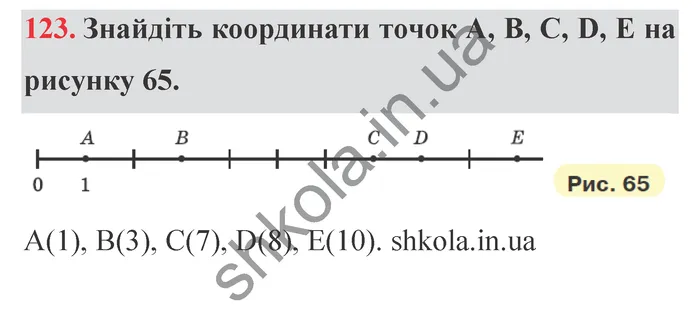 Відповідь до завдання № 123 - ГДЗ Математика 5 клас Мерзляк 2022