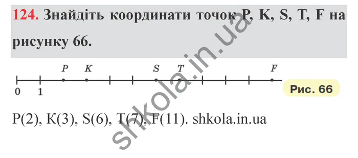 Відповідь до завдання № 124 - ГДЗ Математика 5 клас Мерзляк 2022