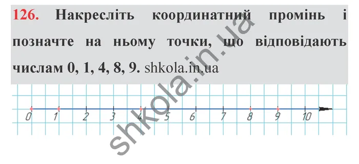 Відповідь до завдання № 126 - ГДЗ Математика 5 клас Мерзляк 2022