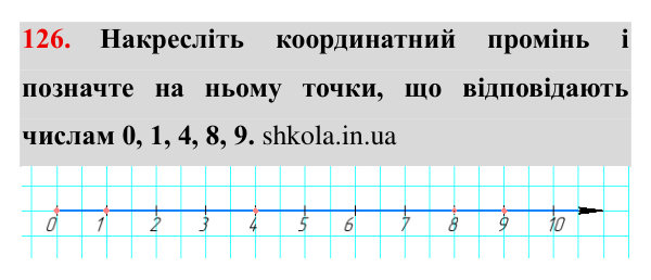 Завдання № 126 Відповідь до завдання № 126 - ГДЗ Математика 5 клас Мерзляк 2022