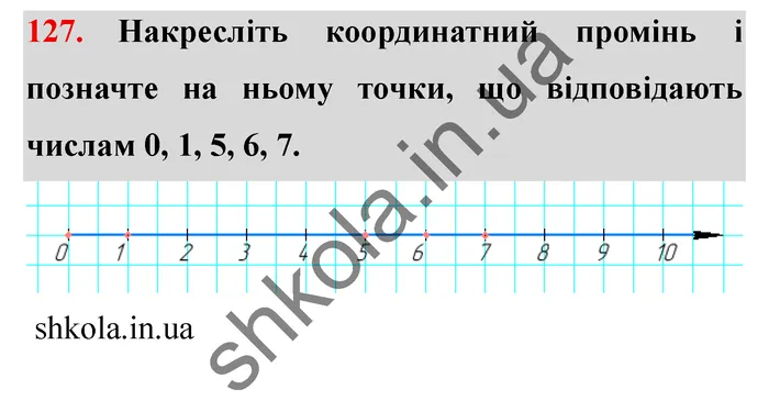 Відповідь до завдання № 127 - ГДЗ Математика 5 клас Мерзляк 2022