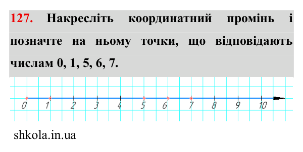 Завдання № 127 Відповідь до завдання № 127 - ГДЗ Математика 5 клас Мерзляк 2022