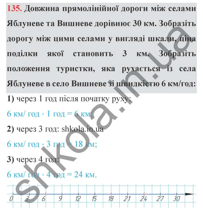 Відповідь до завдання № 135 - ГДЗ Математика 5 клас Мерзляк 2022