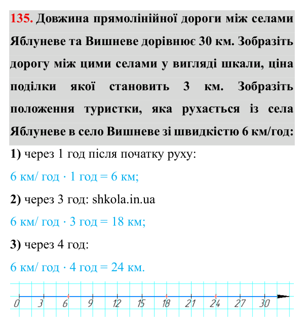 Завдання № 135 Відповідь до завдання № 135 - ГДЗ Математика 5 клас Мерзляк 2022