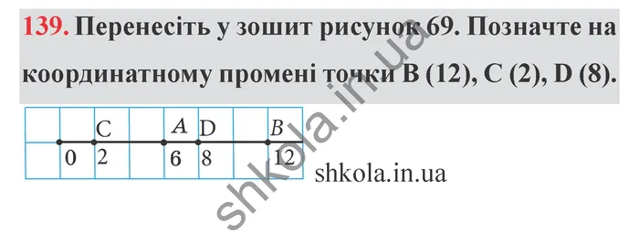 Завдання № 139 Відповідь до завдання № 139 - ГДЗ Математика 5 клас Мерзляк 2022