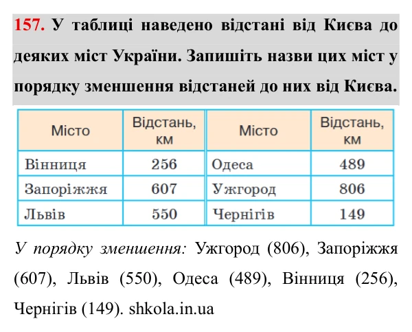 Завдання № 157 Відповідь до завдання № 157 - ГДЗ Математика 5 клас Мерзляк 2022
