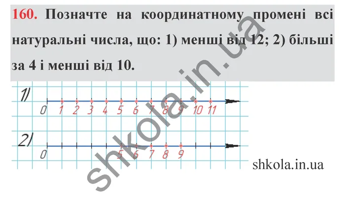 Завдання № 160 Відповідь до завдання № 160 - ГДЗ Математика 5 клас Мерзляк 2022