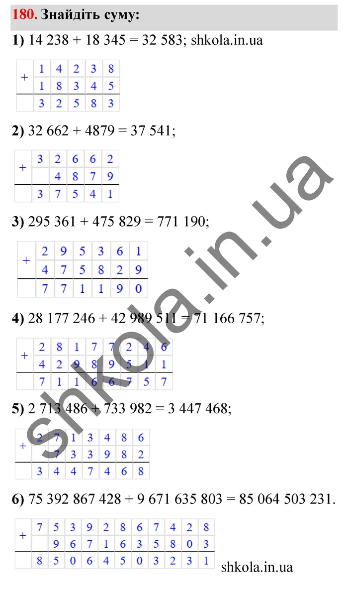 Відповідь до завдання № 180 - ГДЗ Математика 5 клас Мерзляк 2022