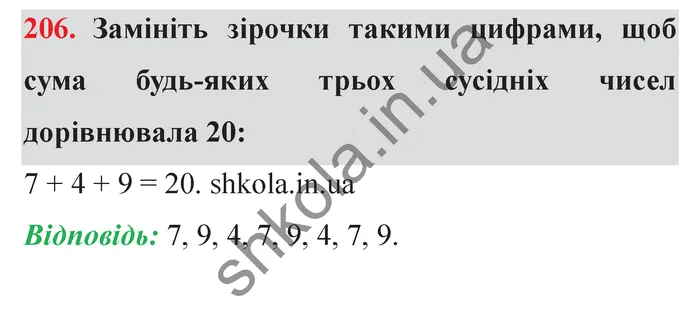 Відповідь до завдання № 206 - ГДЗ Математика 5 клас Мерзляк 2022