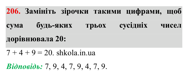 Завдання № 206 Відповідь до завдання № 206 - ГДЗ Математика 5 клас Мерзляк 2022