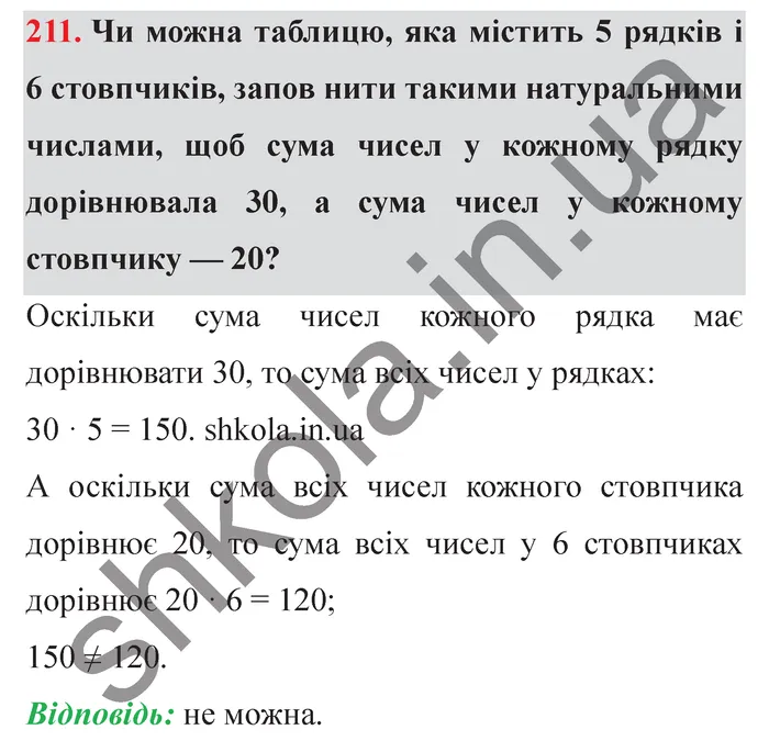Відповідь до завдання № 211 - ГДЗ Математика 5 клас Мерзляк 2022