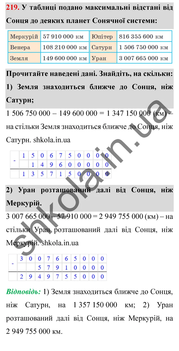Відповідь до завдання № 219 - ГДЗ Математика 5 клас Мерзляк 2022