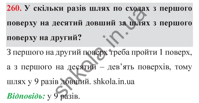 Відповідь до завдання № 260 - ГДЗ Математика 5 клас Мерзляк 2022