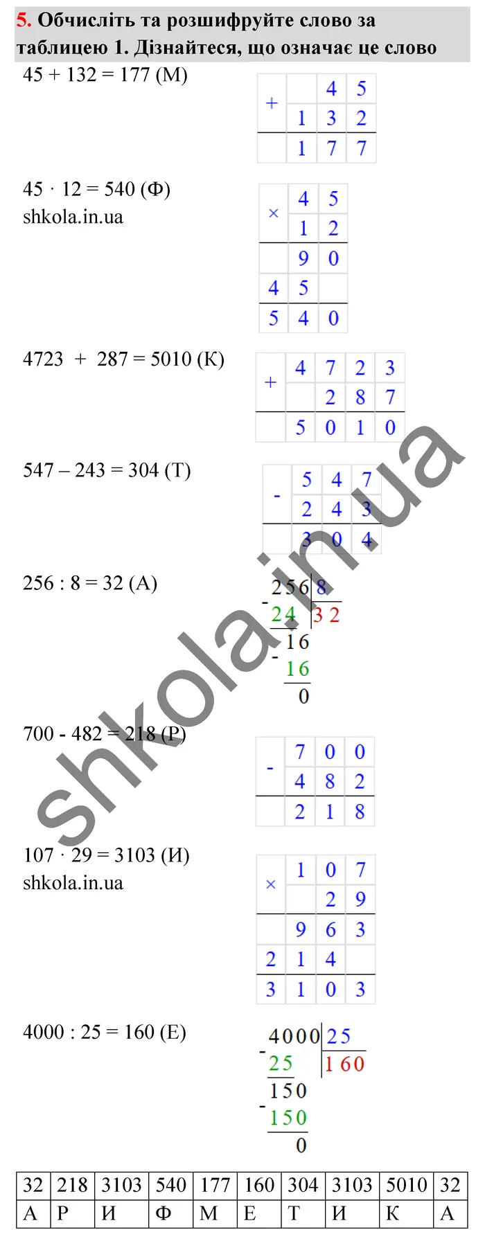 Відповідь до завдання № 5 - ГДЗ Математика 5 клас Тарасенкова 2022