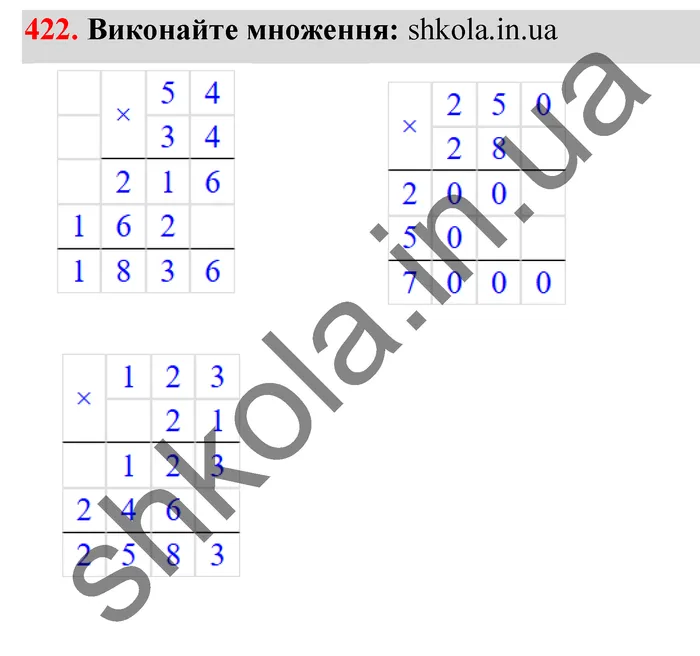 Відповідь до завдання № 422 - ГДЗ Математика 5 клас Тарасенкова 2022