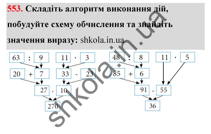Відповідь до завдання № 553 - ГДЗ Математика 5 клас Тарасенкова 2022