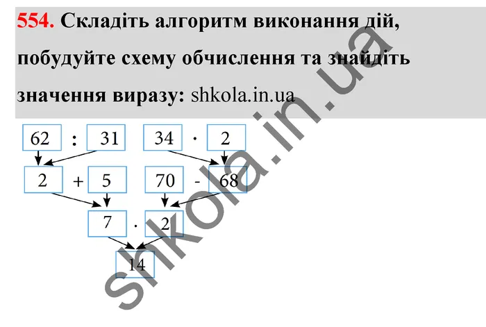 Відповідь до завдання № 554 - ГДЗ Математика 5 клас Тарасенкова 2022