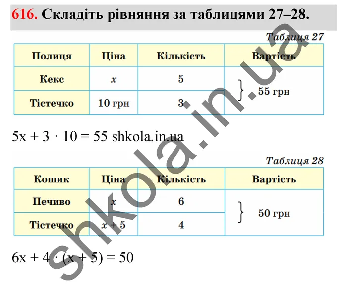 Відповідь до завдання № 616 - ГДЗ Математика 5 клас Тарасенкова 2022
