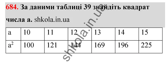 Відповідь до завдання № 684 - ГДЗ Математика 5 клас Тарасенкова 2022