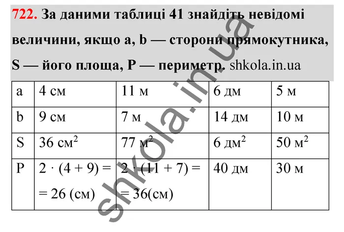 Відповідь до завдання № 722 - ГДЗ Математика 5 клас Тарасенкова 2022