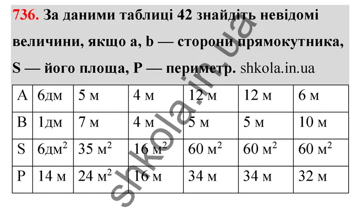Відповідь до завдання № 736 - ГДЗ Математика 5 клас Тарасенкова 2022