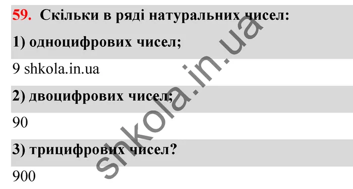 Відповідь до завдання № 59 - ГДЗ Математика 5 клас Тарасенкова 2022