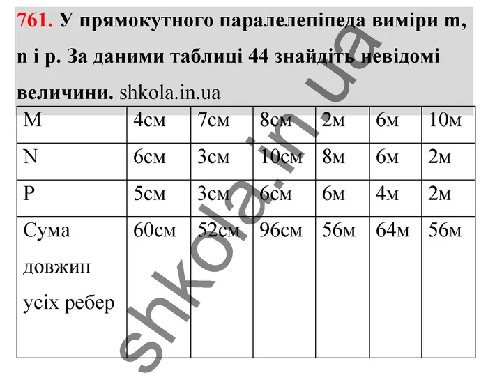 Відповідь до завдання № 761 - ГДЗ Математика 5 клас Тарасенкова 2022