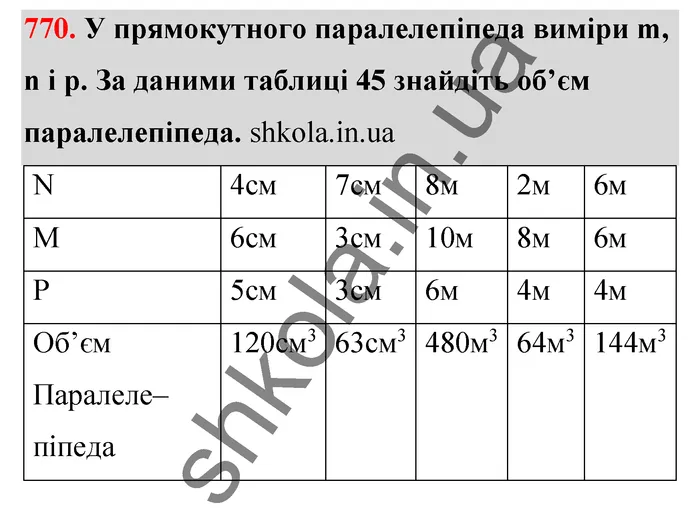 Відповідь до завдання № 770 - ГДЗ Математика 5 клас Тарасенкова 2022