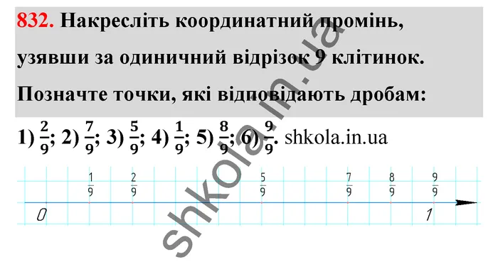 Відповідь до завдання № 832 - ГДЗ Математика 5 клас Тарасенкова 2022