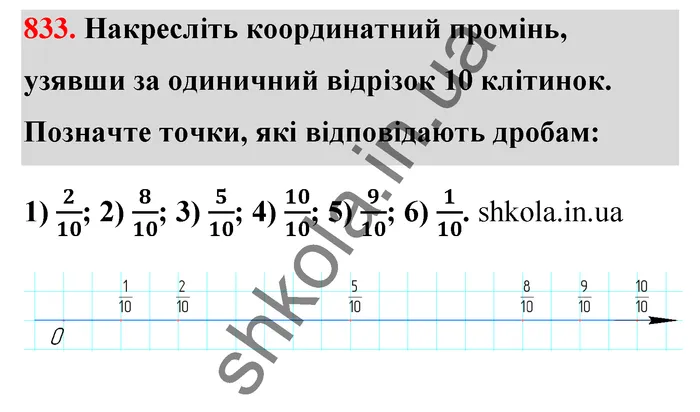 Відповідь до завдання № 833 - ГДЗ Математика 5 клас Тарасенкова 2022