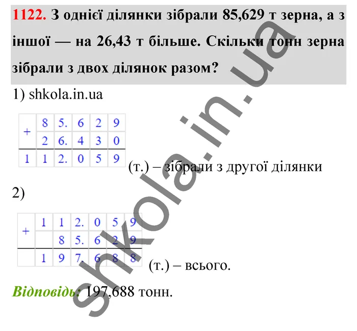 Відповідь до завдання № 1122 - ГДЗ Математика 5 клас Тарасенкова 2022