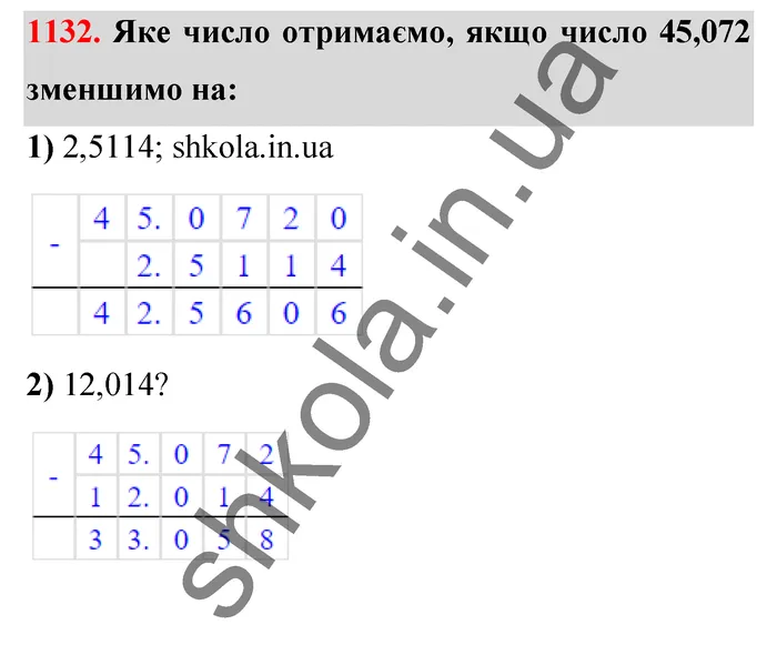 Відповідь до завдання № 1132 - ГДЗ Математика 5 клас Тарасенкова 2022