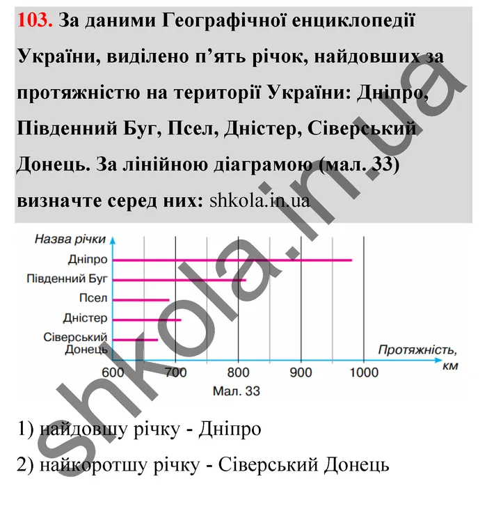 Відповідь до завдання № 103 - ГДЗ Математика 5 клас Тарасенкова 2022