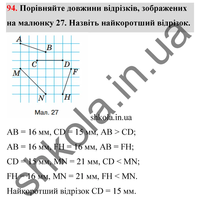 Відповідь до завдання № 94 - ГДЗ Математика 5 клас Тарасенкова 2022