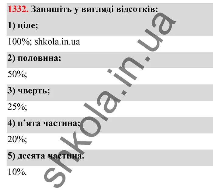 Відповідь до завдання № 1332 - ГДЗ Математика 5 клас Тарасенкова 2022