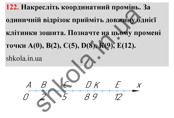 Відповідь до завдання № 122 - ГДЗ Математика 5 клас Тарасенкова 2022