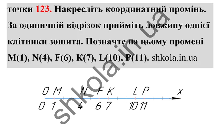 Відповідь до завдання № 123 - ГДЗ Математика 5 клас Тарасенкова 2022