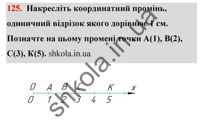 Відповідь до завдання № 125 - ГДЗ Математика 5 клас Тарасенкова 2022