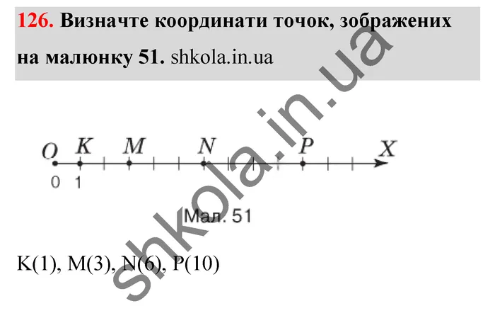 Відповідь до завдання № 126 - ГДЗ Математика 5 клас Тарасенкова 2022