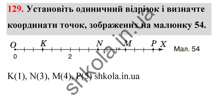 Відповідь до завдання № 129 - ГДЗ Математика 5 клас Тарасенкова 2022