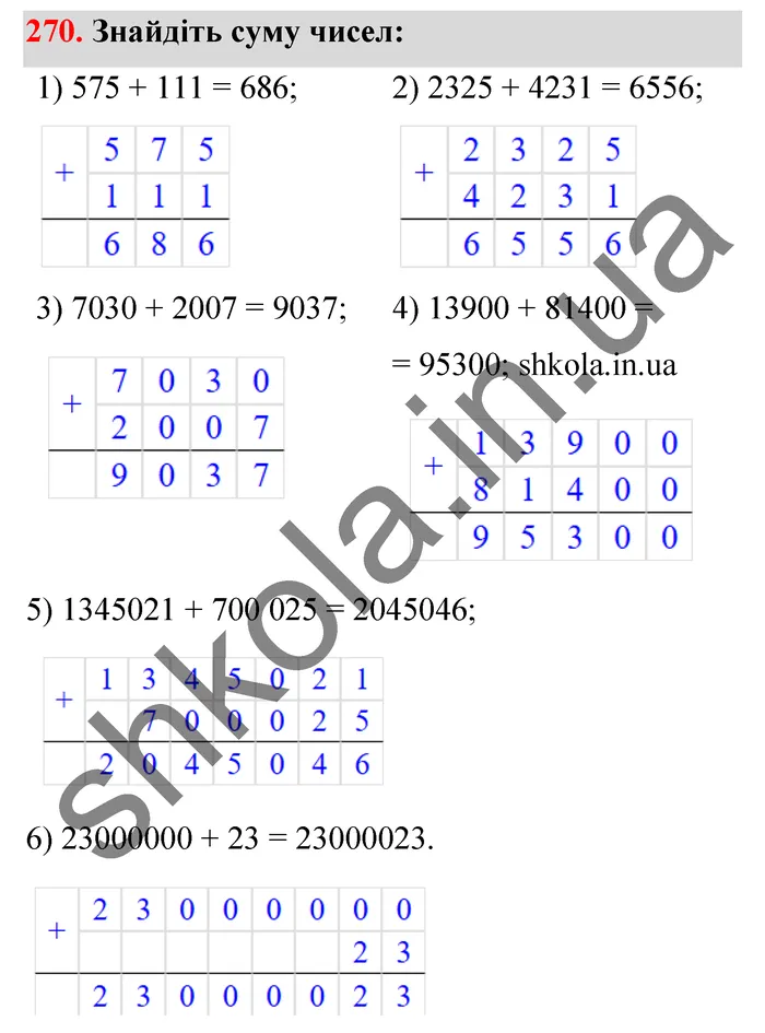 Відповідь до завдання № 270 - ГДЗ Математика 5 клас Тарасенкова 2022