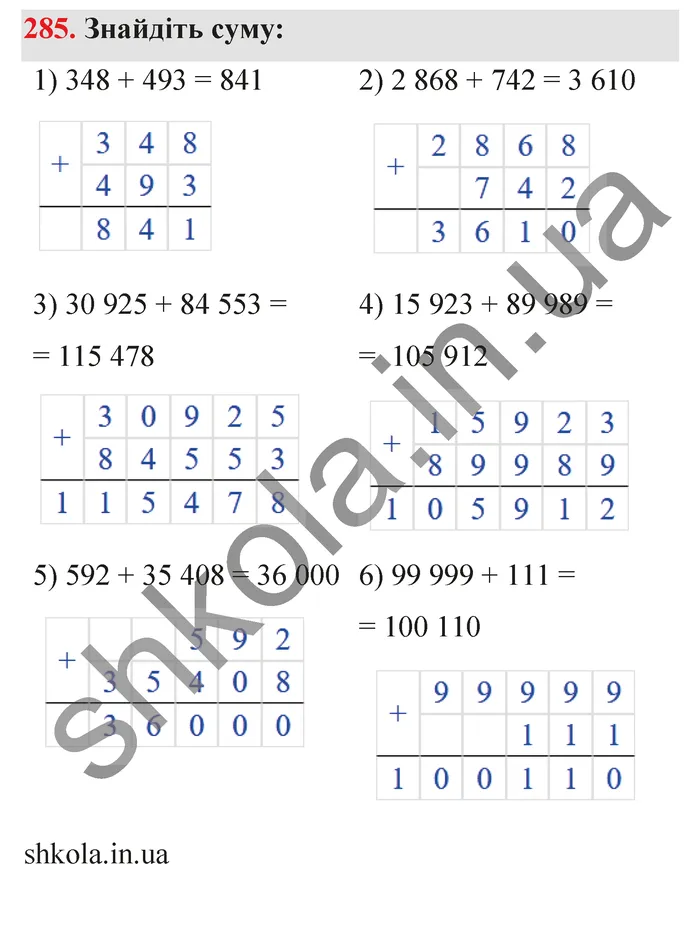 Відповідь до завдання № 285 - ГДЗ Математика 5 клас Тарасенкова 2022
