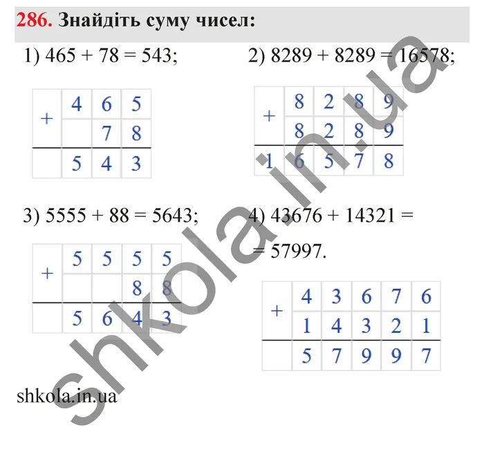 Відповідь до завдання № 286 - ГДЗ Математика 5 клас Тарасенкова 2022