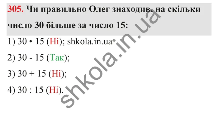 Відповідь до завдання № 305 - ГДЗ Математика 5 клас Тарасенкова 2022